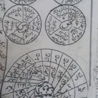 کتاب|کتاب و مجله تاریخی|اصفهان, خلیل آباد|دیوار