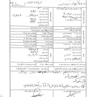 گزارش نویسی