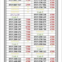 0919-203.53.23|سیم‌کارت|تهران, جمهوری|دیوار