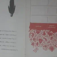 تدریس خصوصی زبان انگلیسی