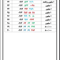 0914.20.20.868|سیم‌کارت|تبریز, |دیوار