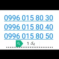 رند اعتباری