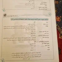 کتاب تستی دژکوب نهم به دهم مخصوص آزمون های ورودی|کتاب و مجله آموزشی|آذرشهر, |دیوار