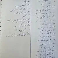 تجهیزات کافه و فست فود