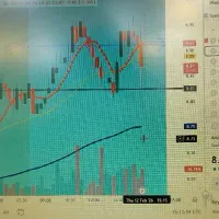 آموزش ترید به صورت خصوصی