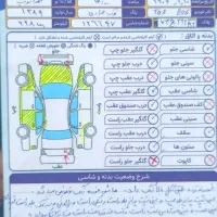 206 تیپ 2 مدل 89|خودرو سواری و وانت|فیروزکوه, |دیوار