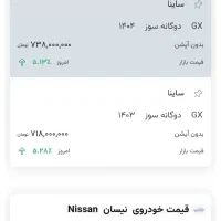 ساینا دوگانه سوز1404GX|خودرو سواری و وانت|ساری, |دیوار