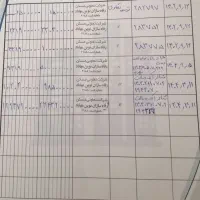 فیش آپارتمان 1399|فروش آپارتمان|مهاباد (آذربایجان غربی), |دیوار