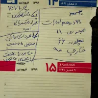 سکه اسکناس خارجی پهلوی جمهوری|کلکسیون سکه، تمبر، اسکناس|کرج, حیدرآباد|دیوار