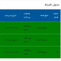 معاوضه