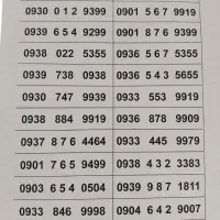 سیمکارت فوق رند ایرانسل|سیم‌کارت|ایلام, |دیوار