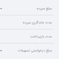 وام ودیعه مسکن و ازدواج