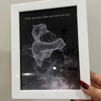 تابلو سخنگو هدیه اقتصادی