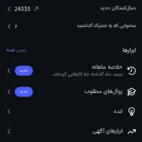 پیج ۲۴کایی واقعی ،مناسب برای کسب و کارها|حراج|قم, پردیسان|دیوار