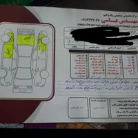 سمند EF7، مدل ۱۳۹۱،دوگانه کارخانه|خودرو سواری و وانت|رودسر, |دیوار