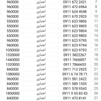 0911.349.9508  0911.349.9509