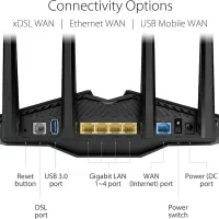 روتر و مودم xDSL گیمینگ ایسوس ASUS DSL-AX82U|مودم و تجهیزات شبکه|تهران, نارمک|دیوار