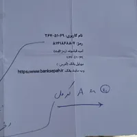 مدارک پزشکی