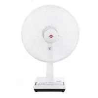 خرید پنکه های سوخته