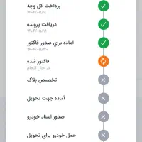 حواله تکمیل وجه شده سمند سورن تحویل ۱۰ هم شهریور|خودرو سواری و وانت|سرپل ذهاب, |دیوار