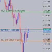 استراتژی (شخصی)|خدمات آموزشی|تهران, فلسطین (میدان انقلاب)|دیوار