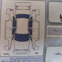پارس سال مدل 97|خودرو سواری و وانت|بندر کنگان, |دیوار