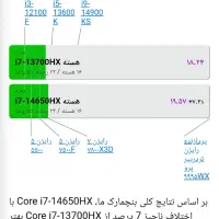 legion pro 5|رایانه همراه|تبریز, |دیوار