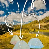 پشه بند مسافرتی|اسباب و اثاث بچه|شیراز, بریجستون|دیوار