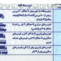 گواهینامه گم شده