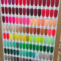 کاشت ناخن|آرایشگاه و سالنهای زیبایی|زرند, |دیوار