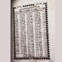 قرآن کوچک مینیاتوری بندانگشتی(کامل) بهترین همراه|کتاب و مجله مذهبی|تهران, دارآباد|دیوار