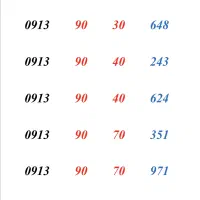 0913.50.80.446|سیم‌کارت|اصفهان, خواجو|دیوار