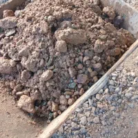 چاه|خدمات پیشه و مهارت|زنجان, |دیوار