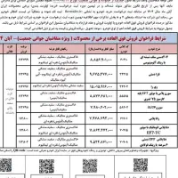 فروش حواله 207 سقف شیشه ای tu5p|خودرو سواری و وانت|قروه, |دیوار