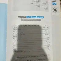تجربی|کتاب و مجله آموزشی|رشت, منظریه|دیوار