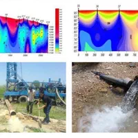 آبیابی تضمینی با دستگاه ژئوفیزیک