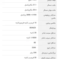 فروش دوربین عکاسی سونی مدل DSC-HX400V|دوربین عکاسی و فیلمبرداری|شیراز, دشت چنار|دیوار