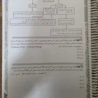 کتاب کمک درسی و جزوه|کتاب و مجله آموزشی|تهران, سازمان آب|دیوار