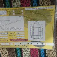 پژو slx|خودرو سواری و وانت|قزوین, |دیوار