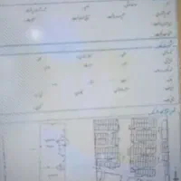 فیش حقوقی سند