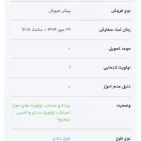 فروش حواله سمند سورن پلاس
