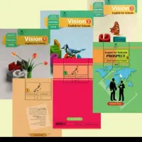 تدریس خصوصی زبان انگلیسی هفتم تا دوازدهم