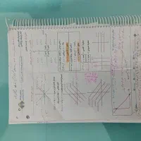 جزوه ریاضی کرمی یازدهم کاملا نو سیمی جلد شده رنگی
