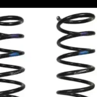 فنر لول