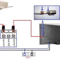 نصب آنتن دیجیتال تضمینی