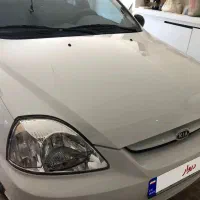 کیا ریو ۸۸