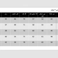 کت و شلوار مردانه / دراپ چهار / جدول سایز بندی|لباس|تهران, پامنار|دیوار