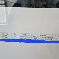 حواله پرسنلی