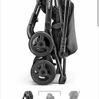 کالسکه ریکارو آلمان