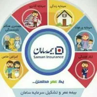 شرکت بیمه سامان